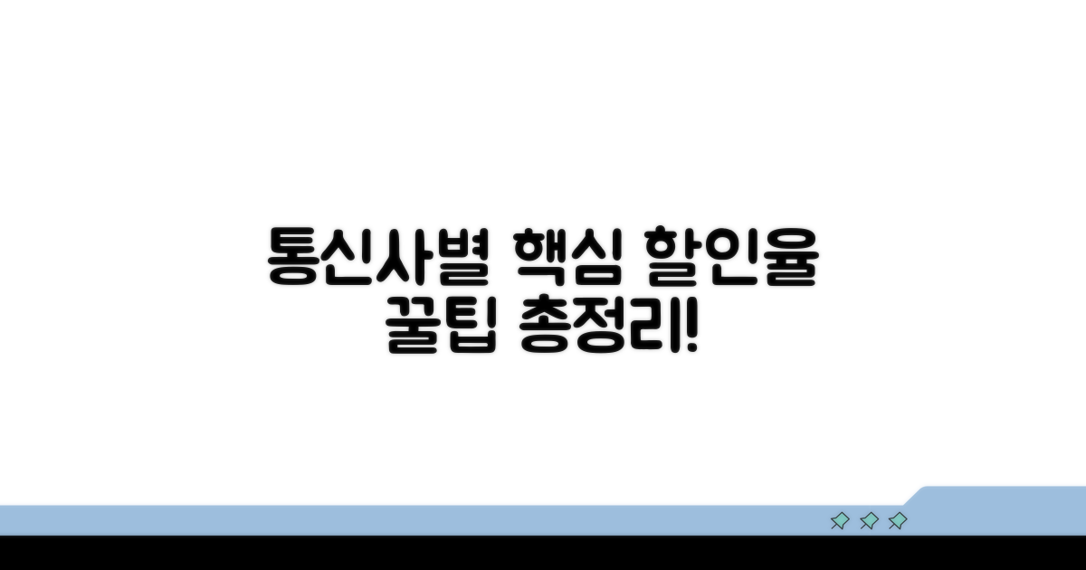 통신사별 할인율 핵심 정리