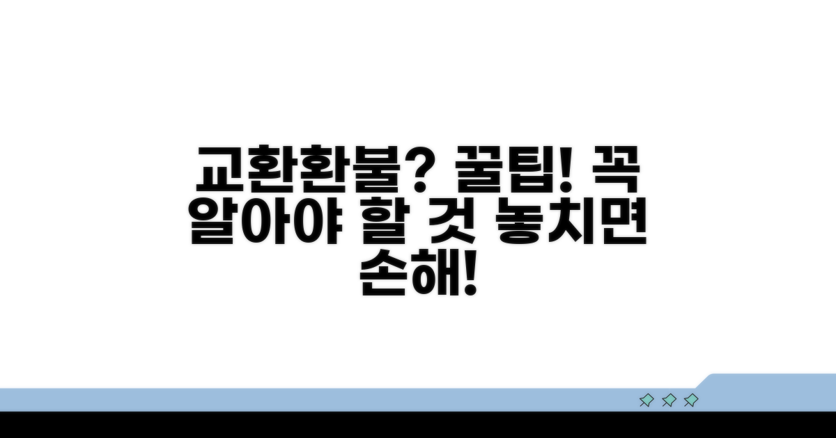 교환, 환불 시 꼭 알아둘 점