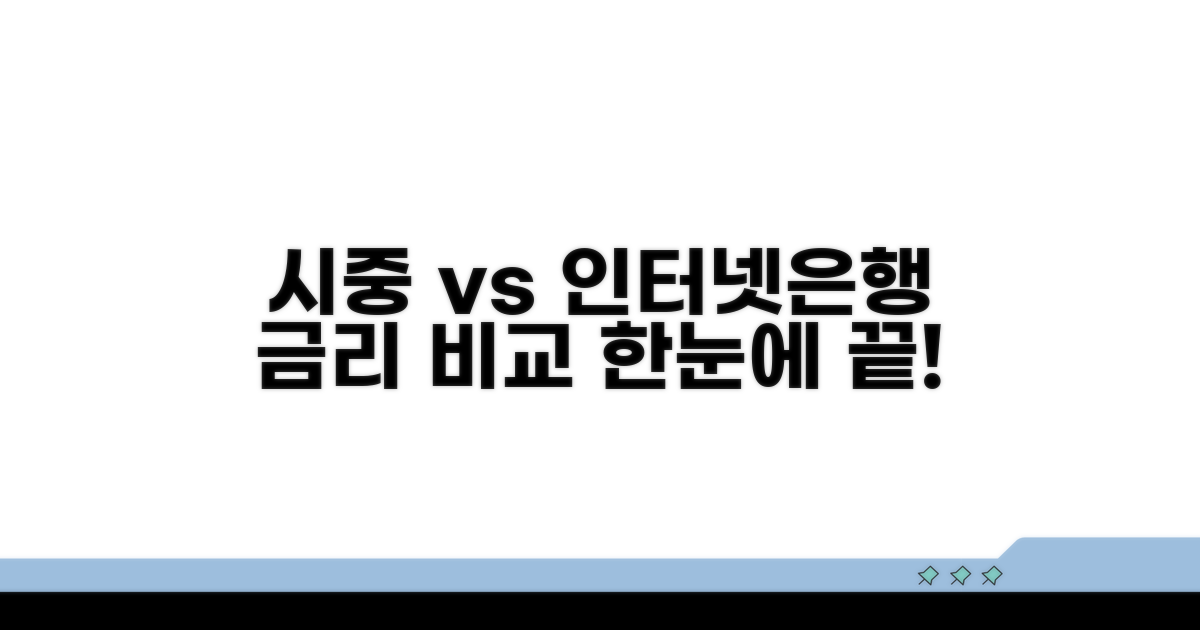 시중은행 인터넷은행 금리 한눈에 비교