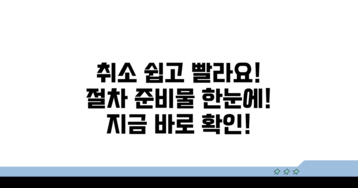 신속한 취소, 절차와 준비물