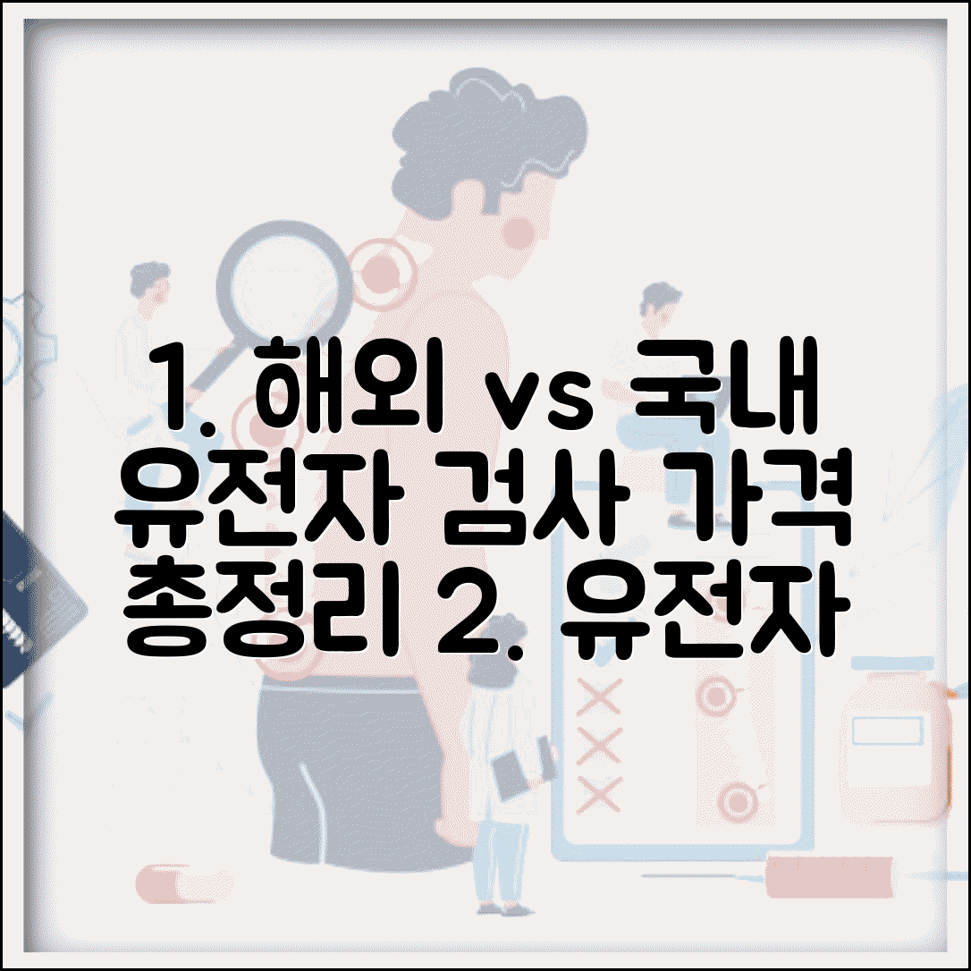 유전자 검사비용 해외업체 비교 | 국내외 검사 가격 및 항목 총정리