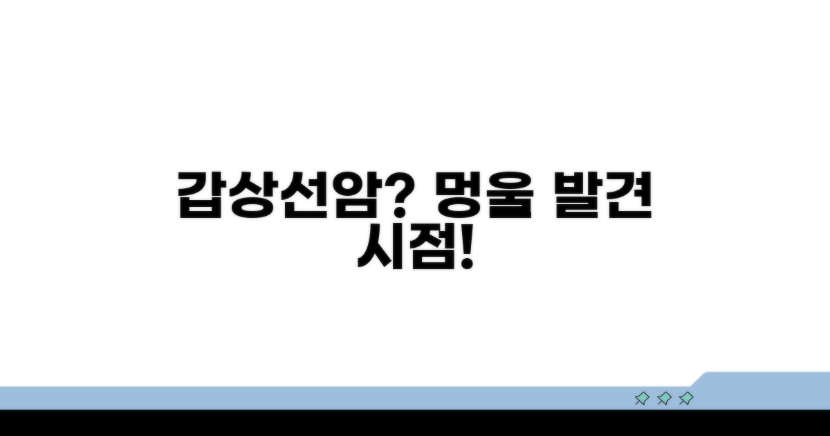 갑상선암 증상, 멍울 발견 시점