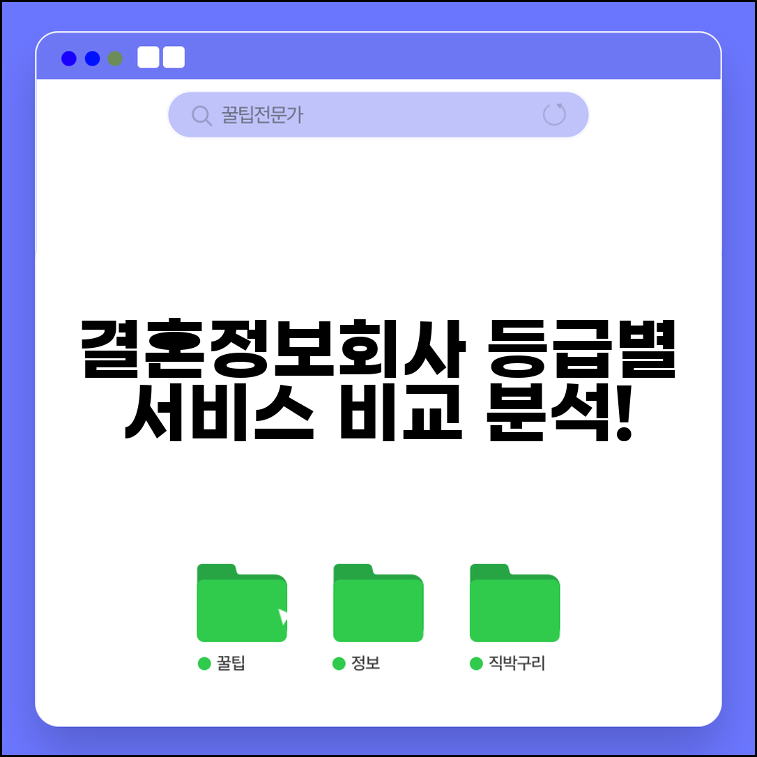 결혼정보회사 등급별 서비스 차이 분석 | 비싼 등급이 꼭 유리할까? 비용, 후기 비교