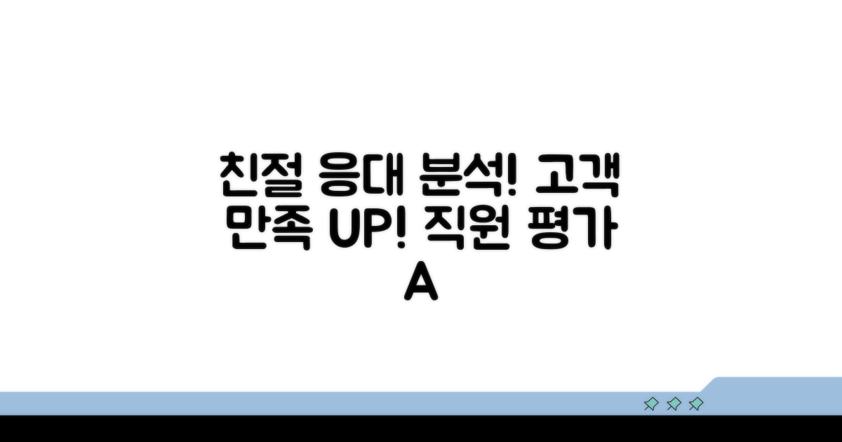 직원 친절도 및 응대 분석