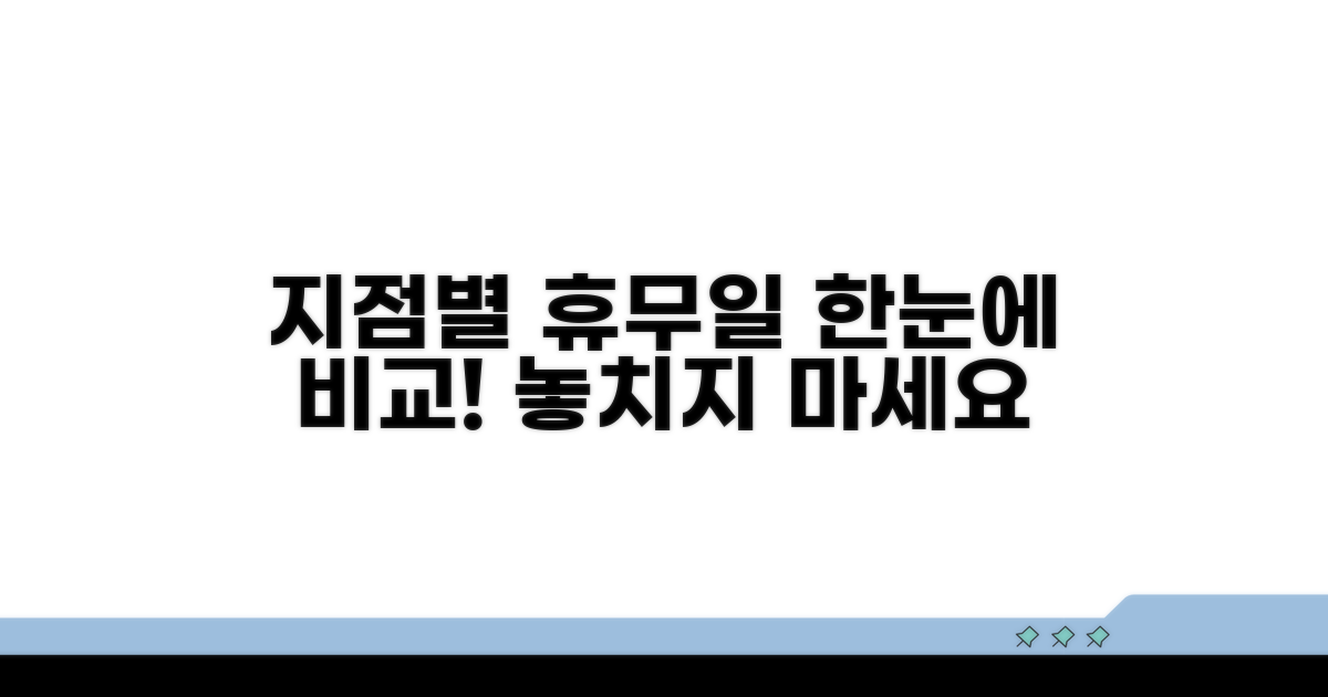 지점별 휴무일 상세 비교 분석