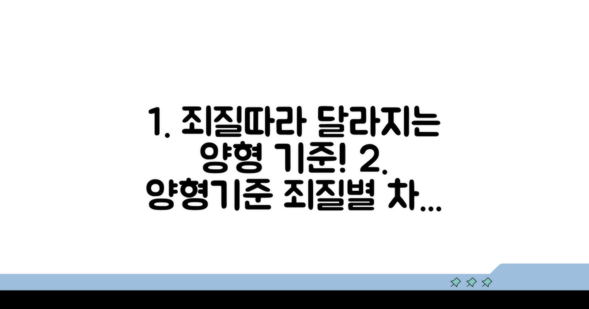 죄질 따라 달라지는 양형 기준
