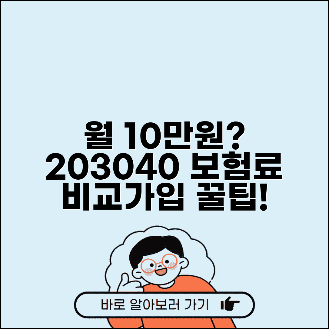 자동차 보험료 평균 월 10만원 | 20대 30대 40대 보험료 비교 및 가입 팁