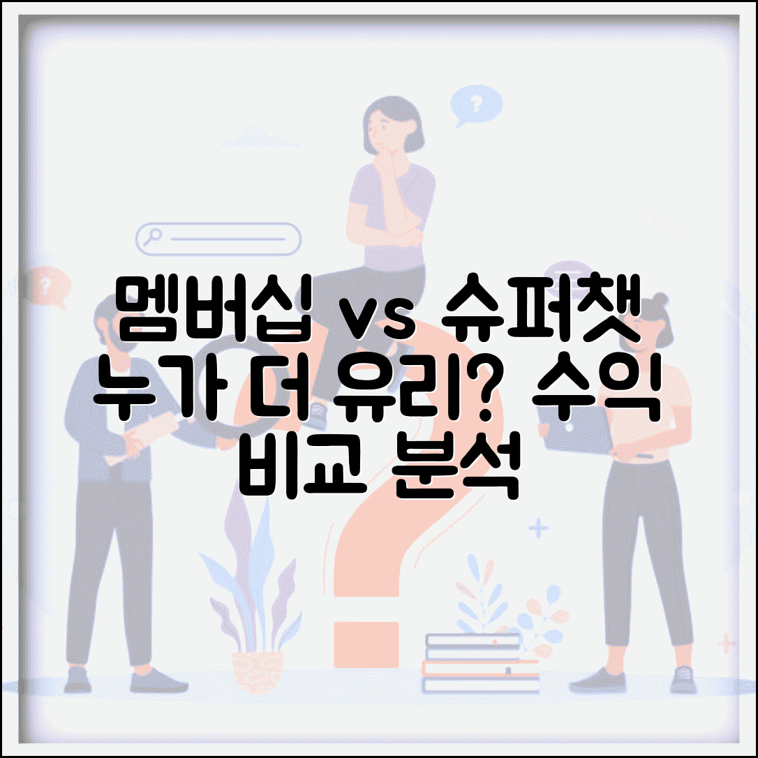 유튜브 멤버십 vs 슈퍼챗 수익 비교 | 구독자 후원 등급별 수입, 어떤 게 더 유리할까?