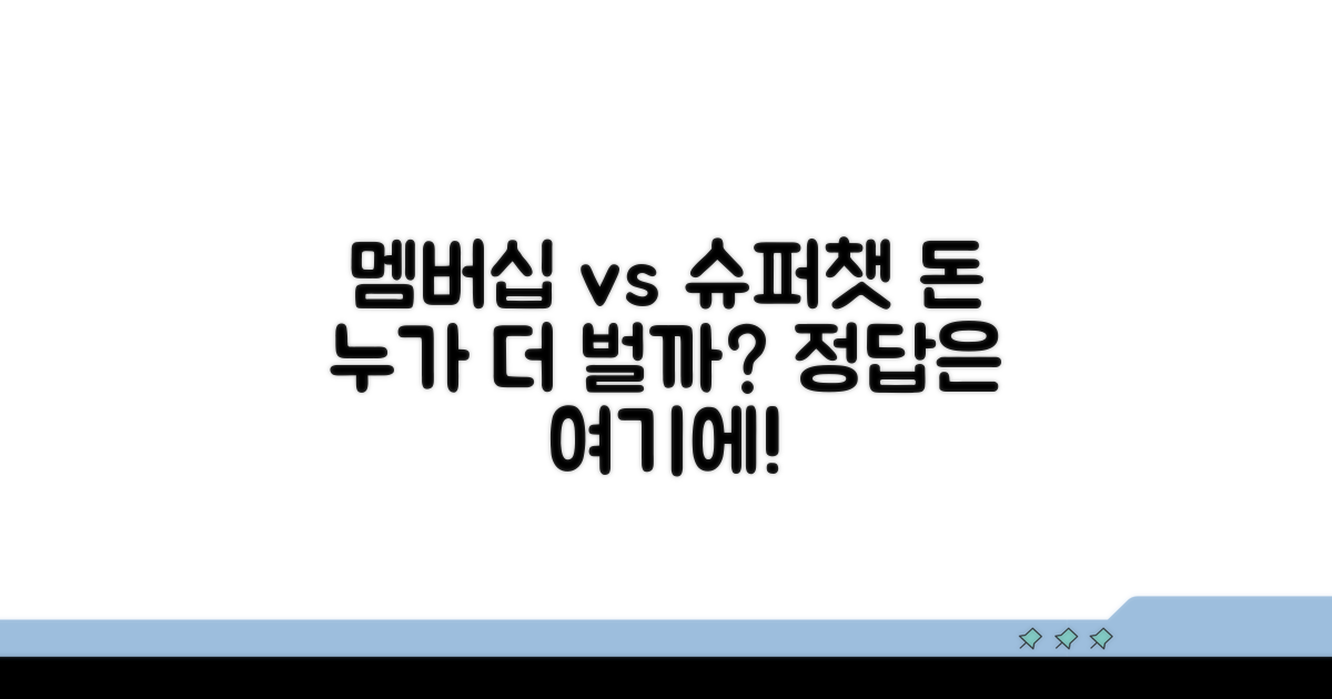 멤버십 vs 슈퍼챗, 어떤 수익이 더 클까?