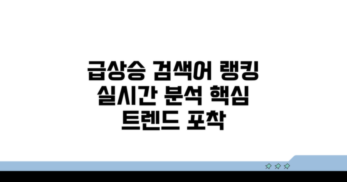 실시간 인기 급상승 검색어 분석
