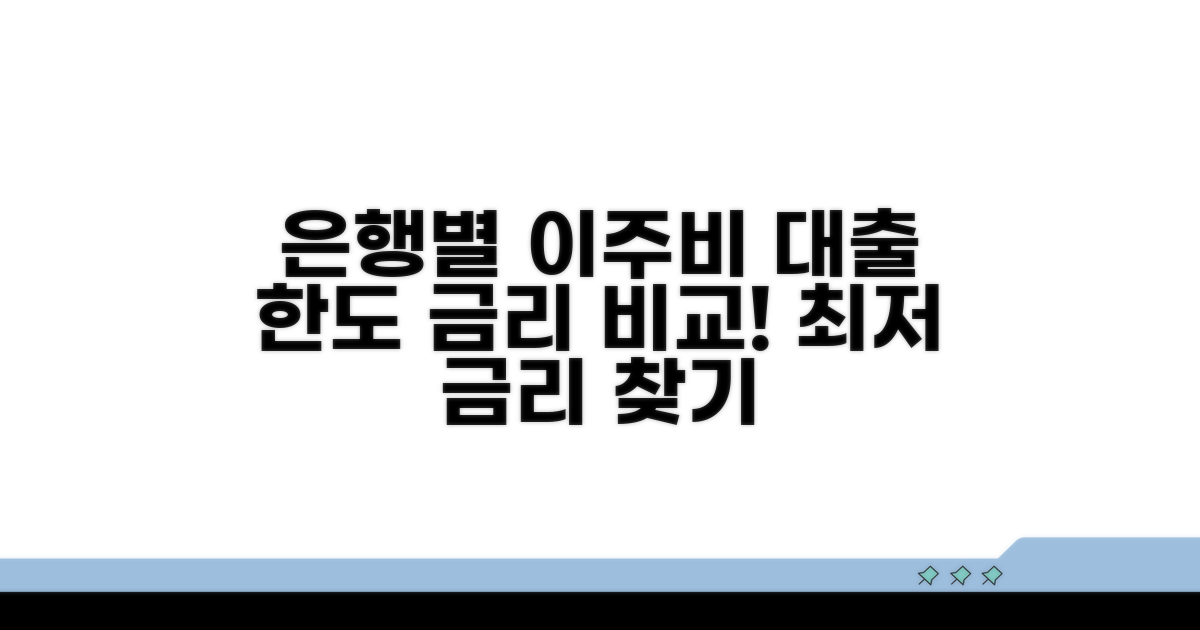 은행별 이주비 대출 한도와 금리 비교