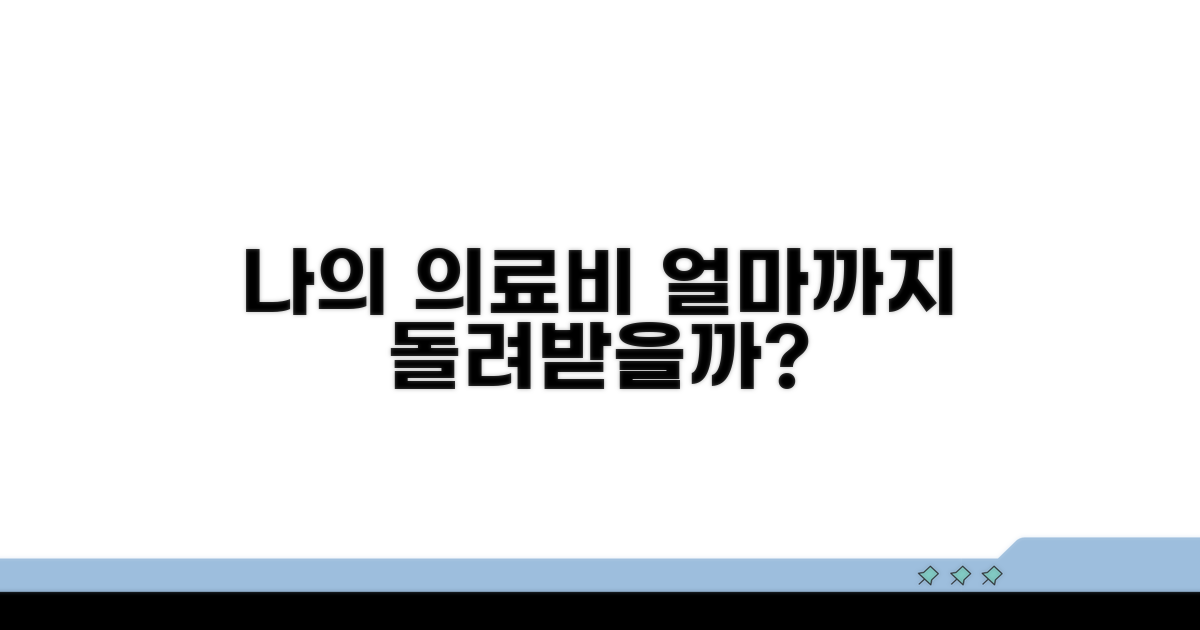 나의 의료비, 얼마까지 돌려받을까?