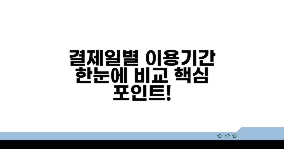 결제일별 이용기간, 한눈에 비교