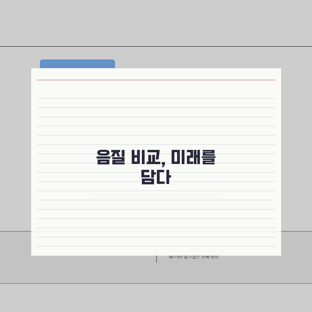 음악 스트리밍 요금 음질 비교표 | 멜론 지니 스포티파이 애플뮤직 추천!