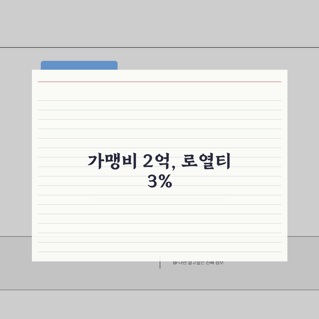 할리스 가맹비 2억 로열티 3% | 할리스커피 가맹비 2억 로열티, 제가 꿀팁 알려드려요!