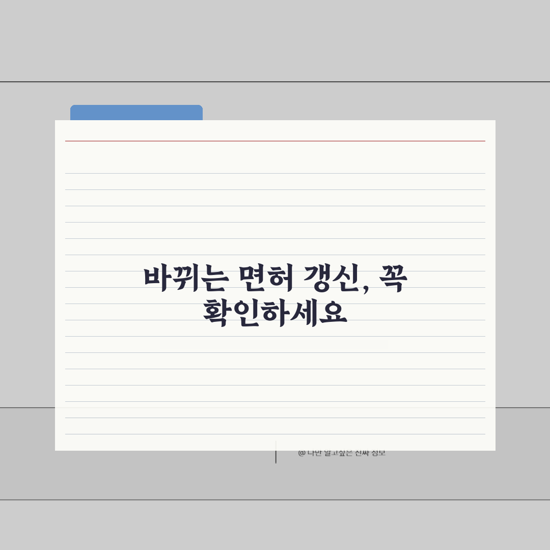 75세 이상자 운전면허증 갱신 절차, 필수 서류 및 검사 항목 알려드려요!